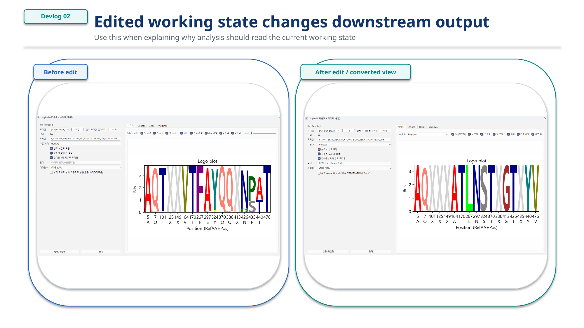 Edited working state changes downstream output