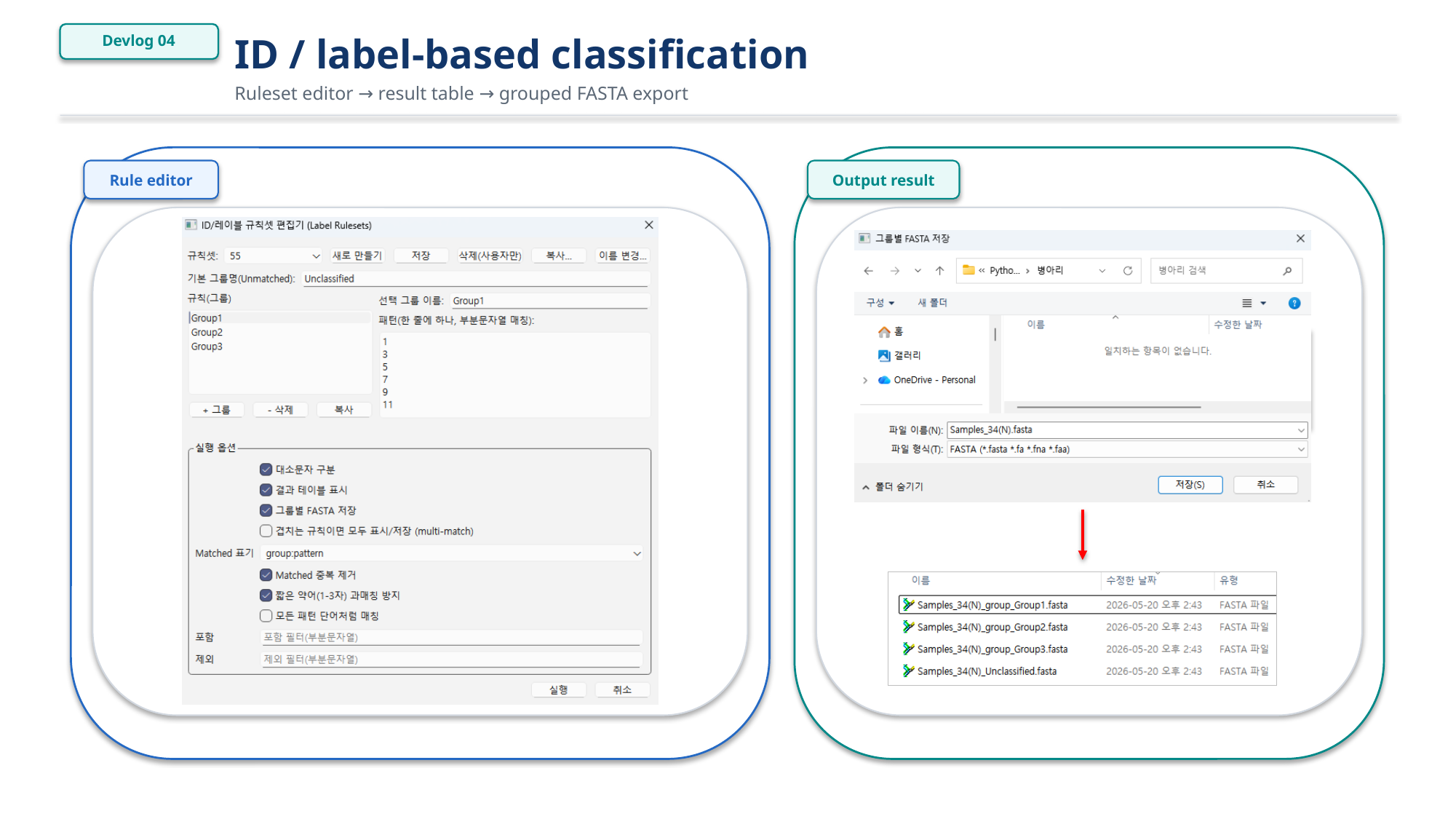 ID and label-based classification