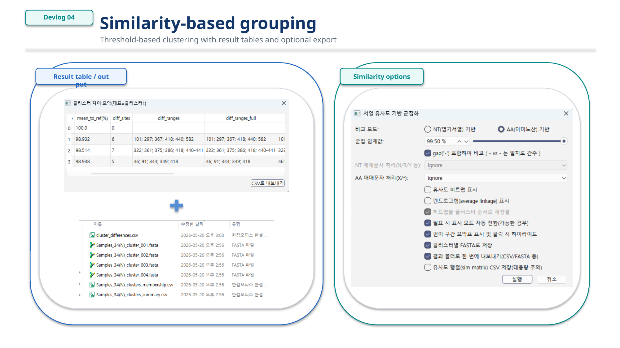 Similarity-based grouping