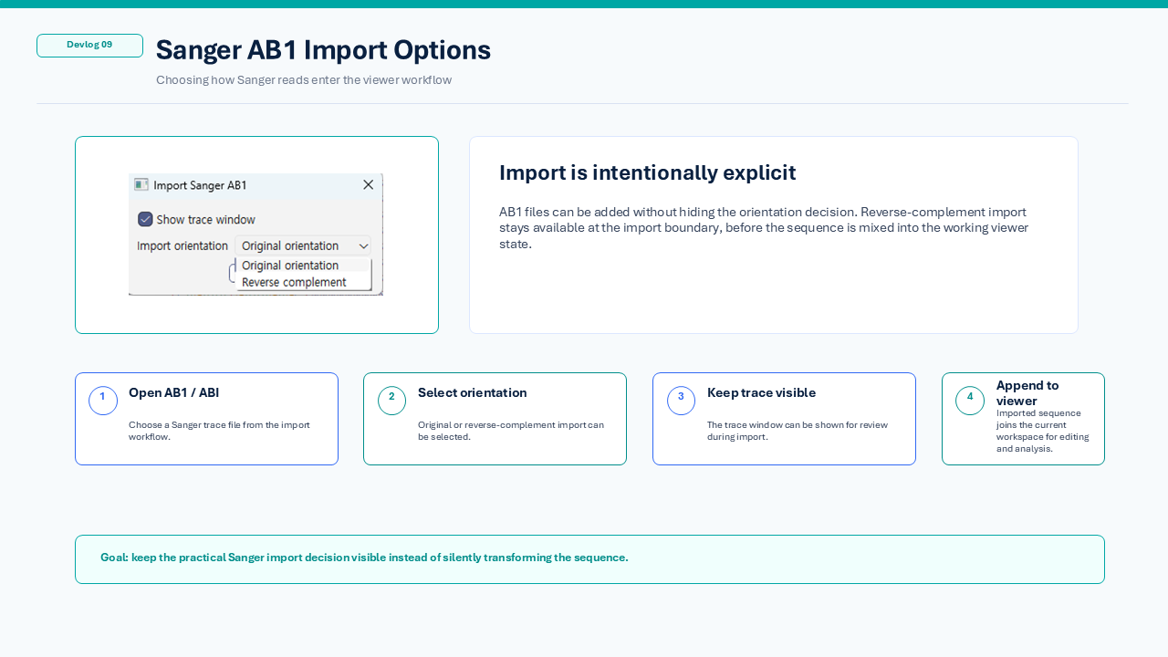 Sanger AB1 import and trace inspection