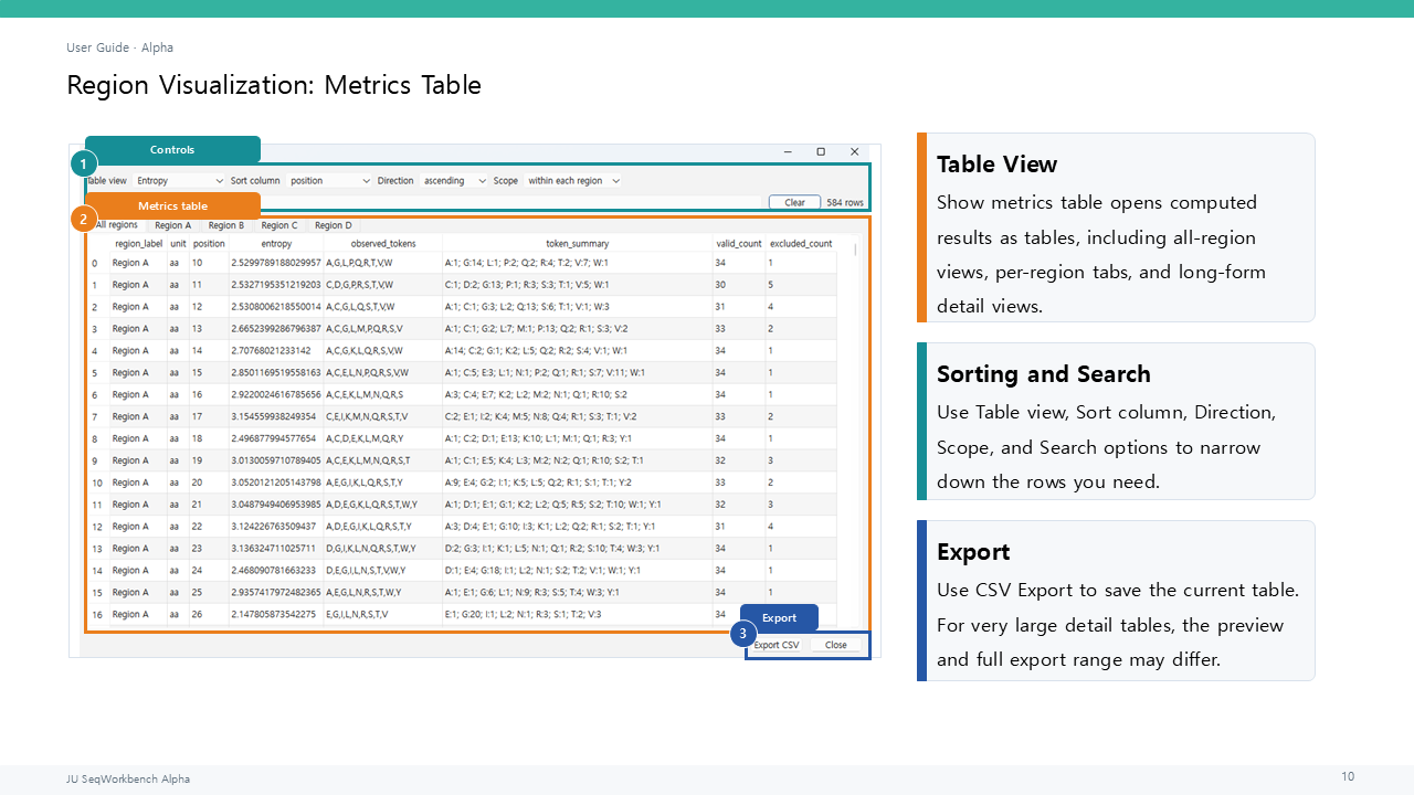 Region Visualization metrics results table and export controls