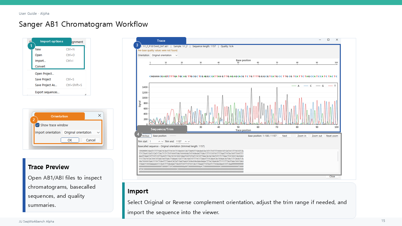 AB1 chromatogram trace with trim range and original or reverse-complement