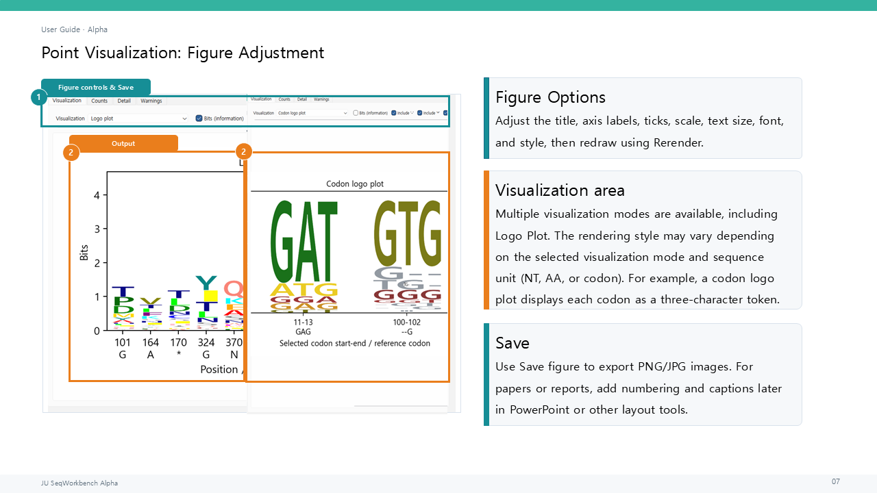 Graphical output in the Point Visualization Visualization tab