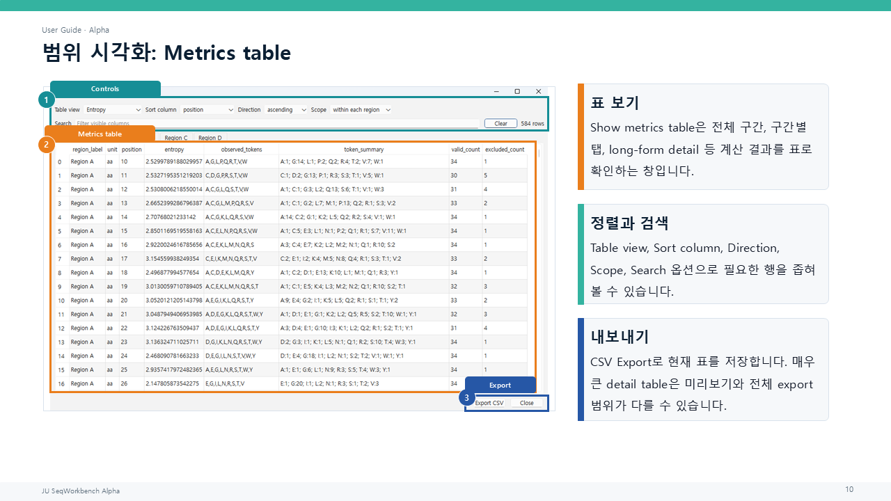 범위 시각화의 범위 지표 결과표와 내보내기 컨트롤