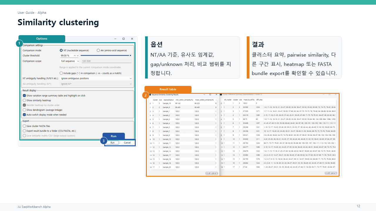 ID/이름 기반 그룹화 규칙셋의 키워드와 매칭 정책 설정