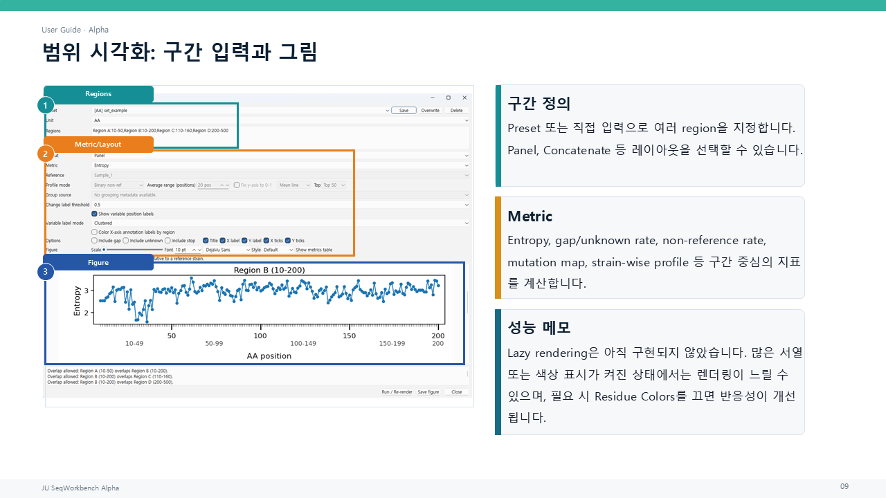 범위 시각화의 범위 설정, 프로파일 옵션 및 그림 출력